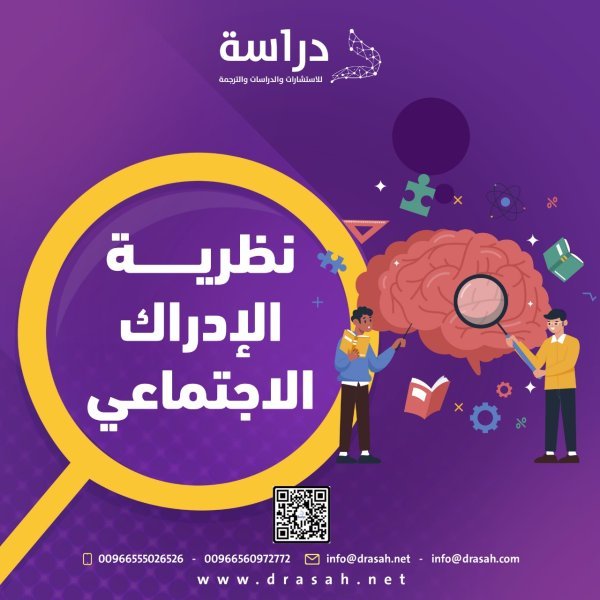 نظرية الإدراك الاجتماعي