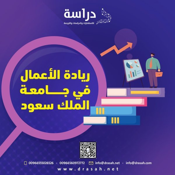 ريادة الأعمال في جامعة الملك سعود