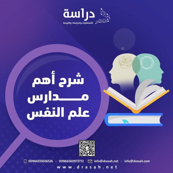 شرح أهم مدارس علم النفس