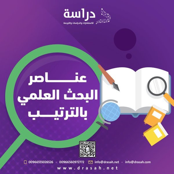 عناصر البحث العلمي بالترتيب