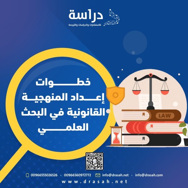 خطوات إعداد المنهجية القانونية في البحث العلمي