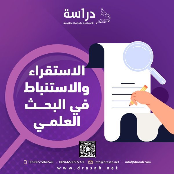 الاستقراء والاستنباط في البحث العلمي